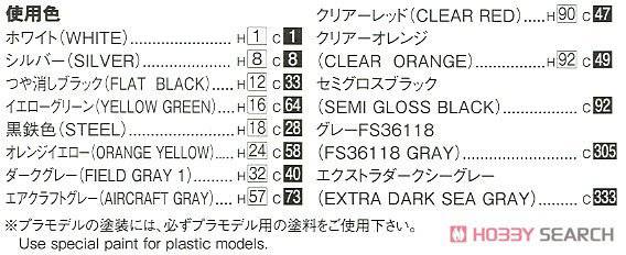 �ൺ�� �ܳ� 117 057926 ���Դ�NB8C Roadster RS 99