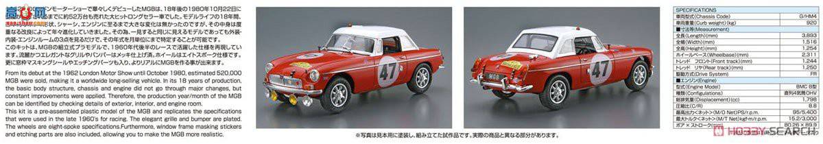 ൺ  SP 061268 BLMC G/HM4 MG-B CLUB RALLY Ver.`66