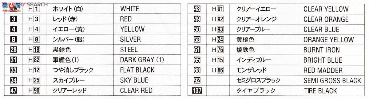 ���ȴ� ���� 20217 �����ǣ�Lancia��Stratos Chardonnet