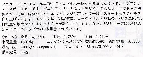 ���ȴ� �ܳ� 20232 ������ 328 GTB