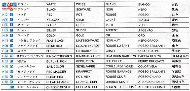 ���ȴ� �ܳ� 20232 ������ 328 GTB