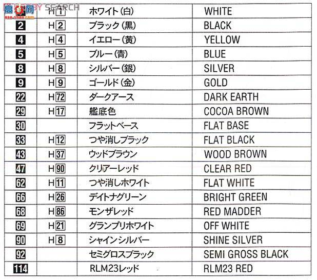 ȴ ܳ 20242  250 Testarossa 1958 â