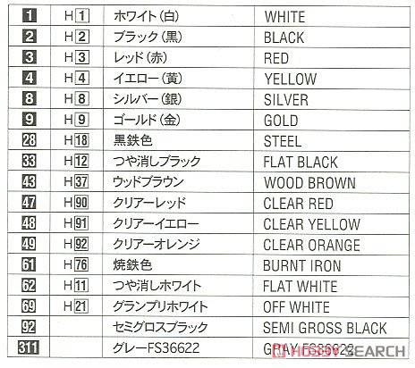 ���ȴ� �ܳ� 20285 ���� N360 (NI)