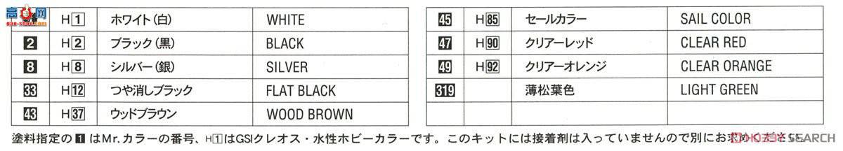 ���ȴ� �ܳ� 20322 ˹��³ 360 1964 �� 2 ���ձ� GP T-1 ���ھ�