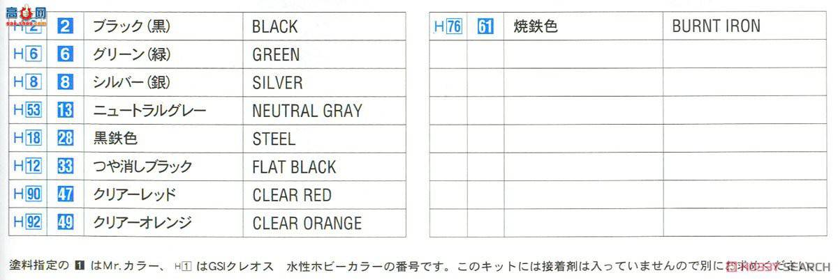 ���ȴ� �ܳ� 20328 ˹��³��ʨ RS