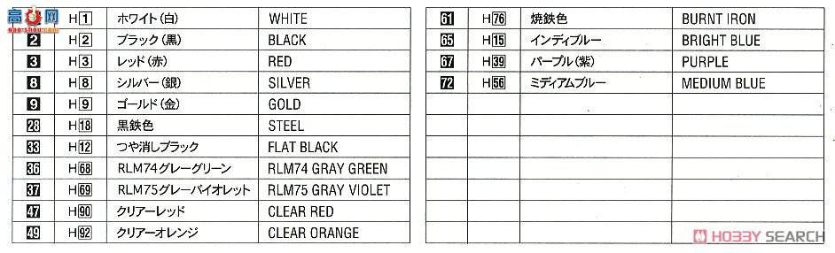 ȴ ܳ 20336 ɪ GSR Evolution 6