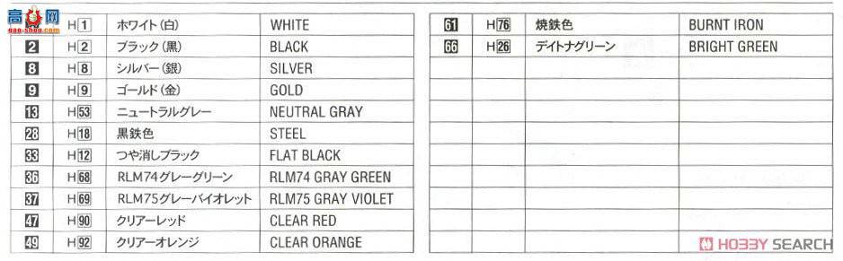 ȴ ܳ 20350 ɪ GSR Evolution III
