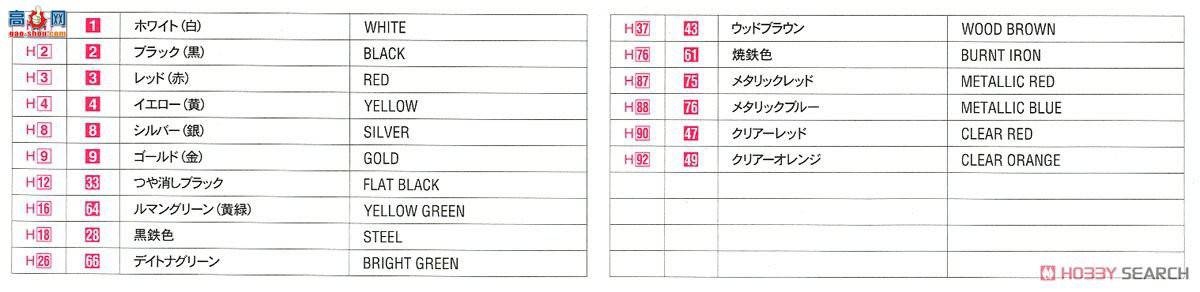 ���ȴ� ���� 20370 Watanabe Dunlop Reynard 89D