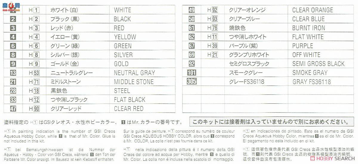 ���ȴ� ���� 20372 ��������� GTS-R (R31)