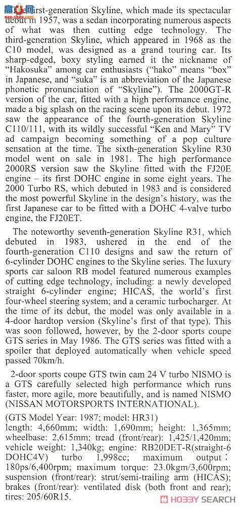 ���ȴ� �ܳ� 20378 �ղ� Skyline GTS (R31) ����ģ��`NISMO`