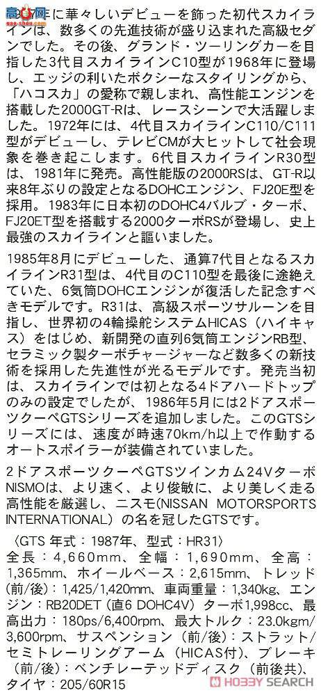 ���ȴ� �ܳ� 20378 �ղ� Skyline GTS (R31) ����ģ��`NISMO`