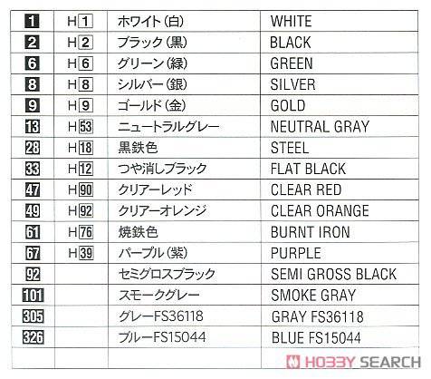 ���ȴ� �ܳ� 20378 �ղ� Skyline GTS (R31) ����ģ��`NISMO`