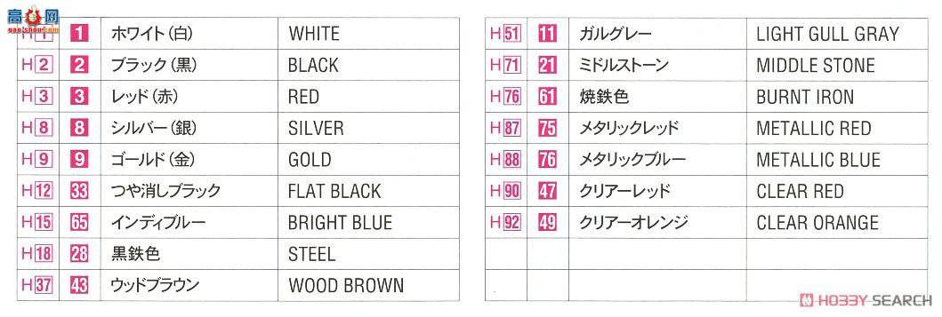 ���ȴ� ���� 20394 Speedster Dunlop Roller T90-50