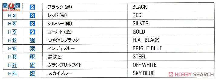 ���ȴ� ���� 20426 Minolta Toyota 88C����â�ͣ�