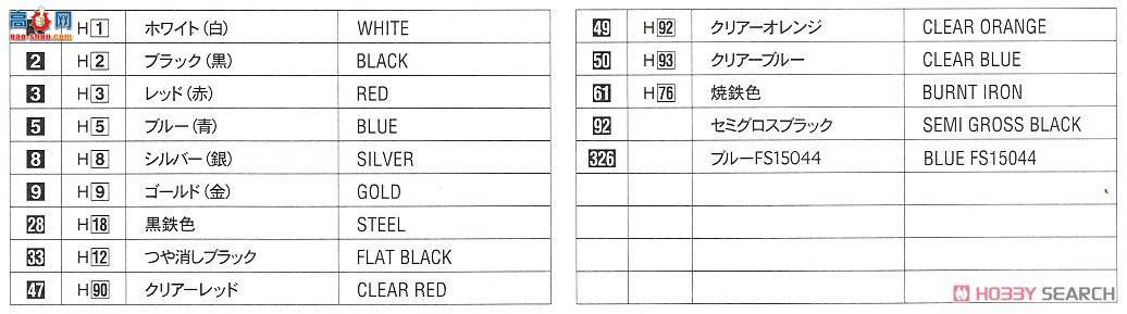 ���ȴ� ���� 20445 ��ʱ�� 962C `1986 WSPC`