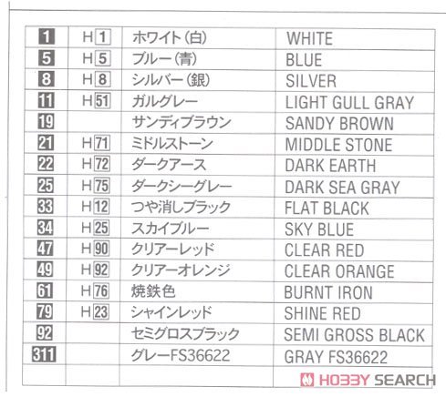 ȴ Ƥ 20482 Dat Sun Sunny Truck Long Body Deluxe `Nissan Service Car`