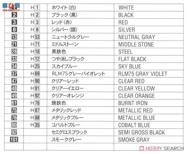 ���ȴ� ���� 20492 ��ʿͨʮ��ķ�Ŀ��������� AE92 `1991 JTC`