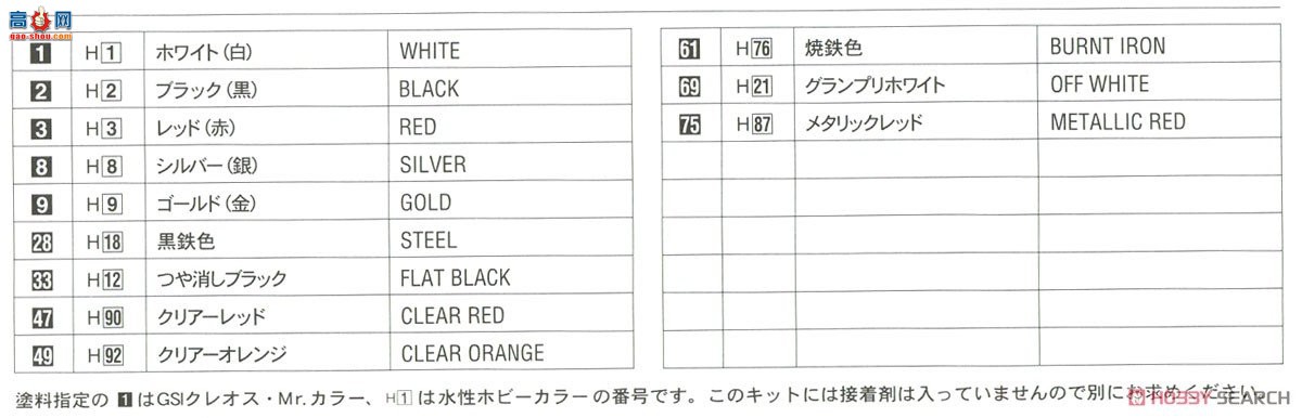 ȴ  20500  87C `1987 Shakedown`