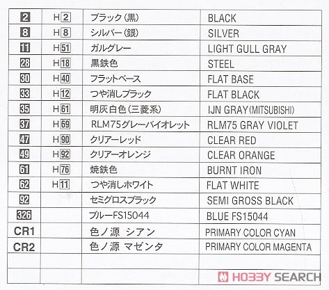 ȴ ԽҰ 20509 ľķᣨJA71-JCU ͣǰդ