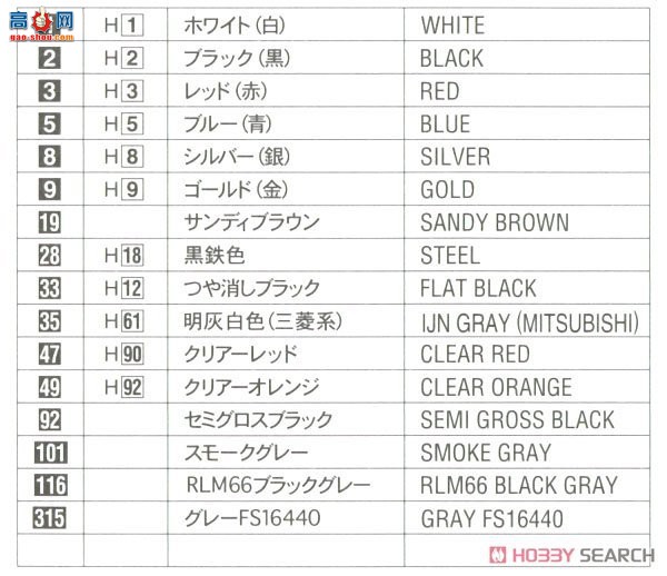 ȴ  20541 ղ Bluebird 4 Žγ SSS-RU12 ͣ`1989 ȫձ`