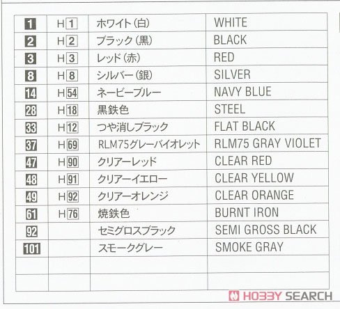 ȴ ܳ 20544 Nissan Skyline GT-R (BNR32) Middle Late