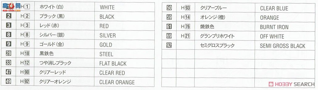 ȴ  20557 ױʱ 962C `1987 Norisring`