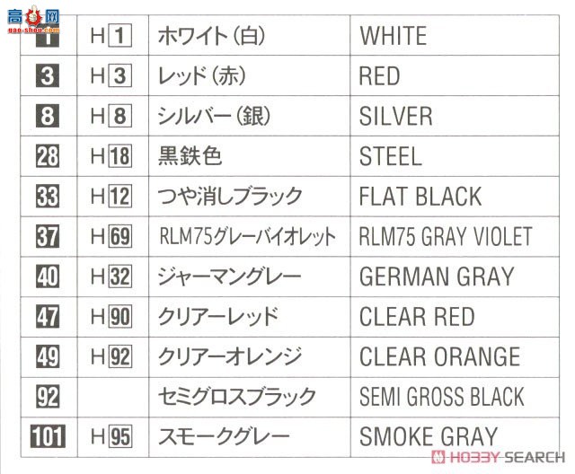 ȴ ܳ 21145 HC45  MR2 (AW11) Late model G-Limited ѹ (T-bar )