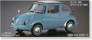���ȴ� �ܳ� 21207 HC7 ˹��³360 Deluxe K111`1968`