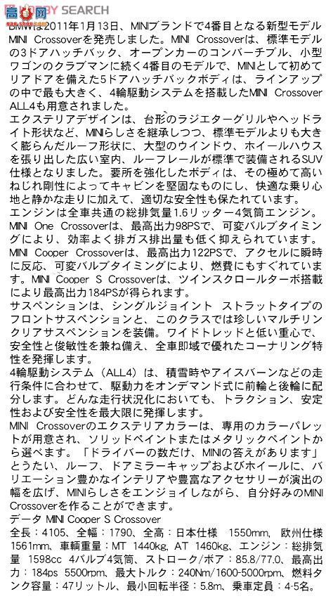 ���ȴ� �γ� 24121 CD21 ����COOPER S