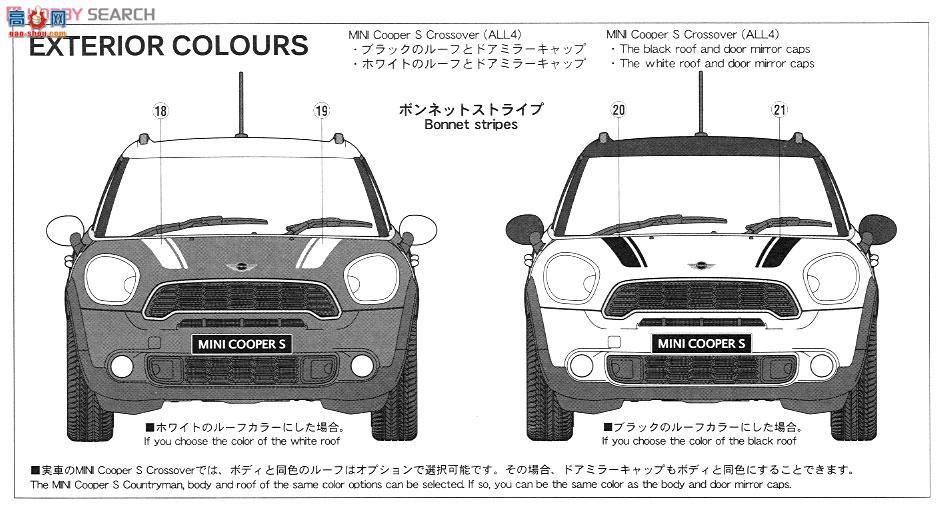 ���ȴ� �γ� 24121 CD21 ����COOPER S