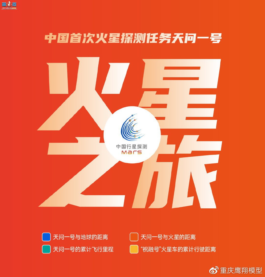 ����������һ��½����һ�����ߡ�ף�ںŻ��ǳ���Ԥ�ۼ��̿�����