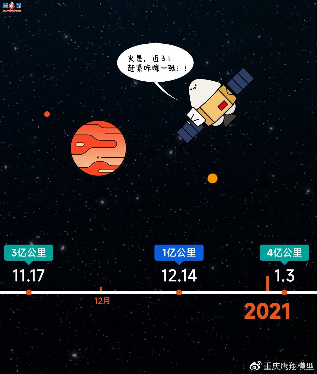 ����������һ��½����һ�����ߡ�ף�ںŻ��ǳ���Ԥ�ۼ��̿�����