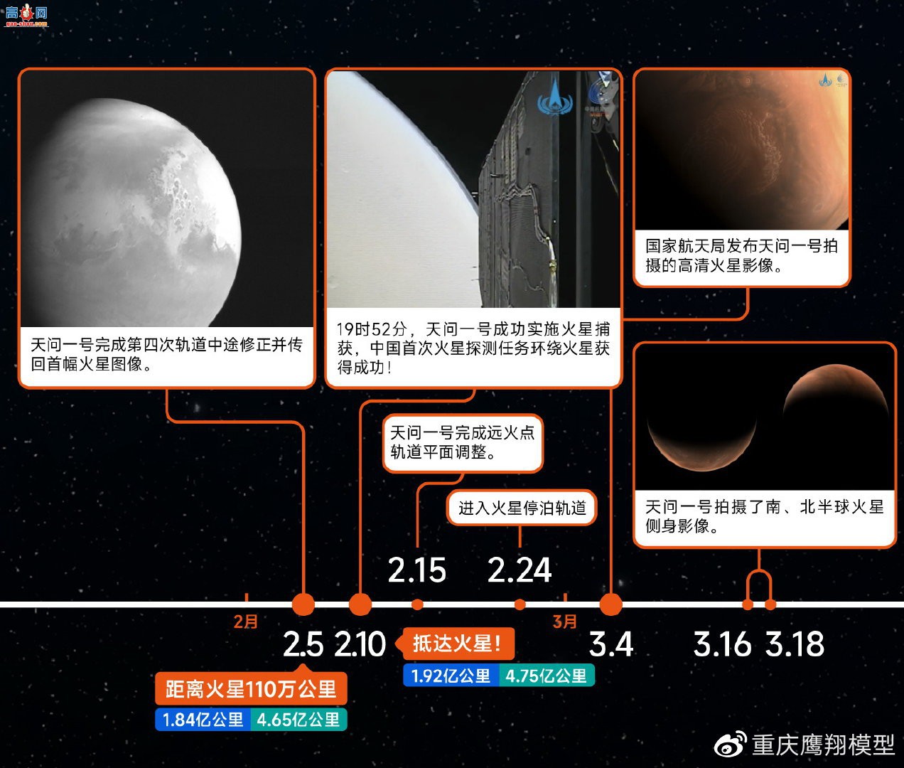 ����������һ��½����һ�����ߡ�ף�ںŻ��ǳ���Ԥ�ۼ��̿�����