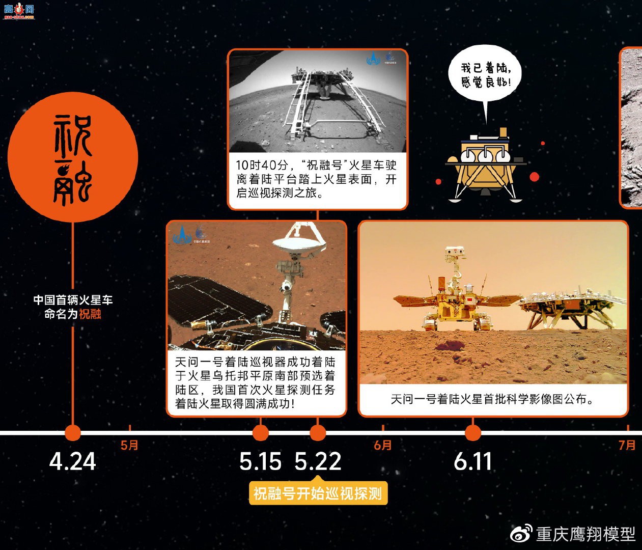 ����������һ��½����һ�����ߡ�ף�ںŻ��ǳ���Ԥ�ۼ��̿�����