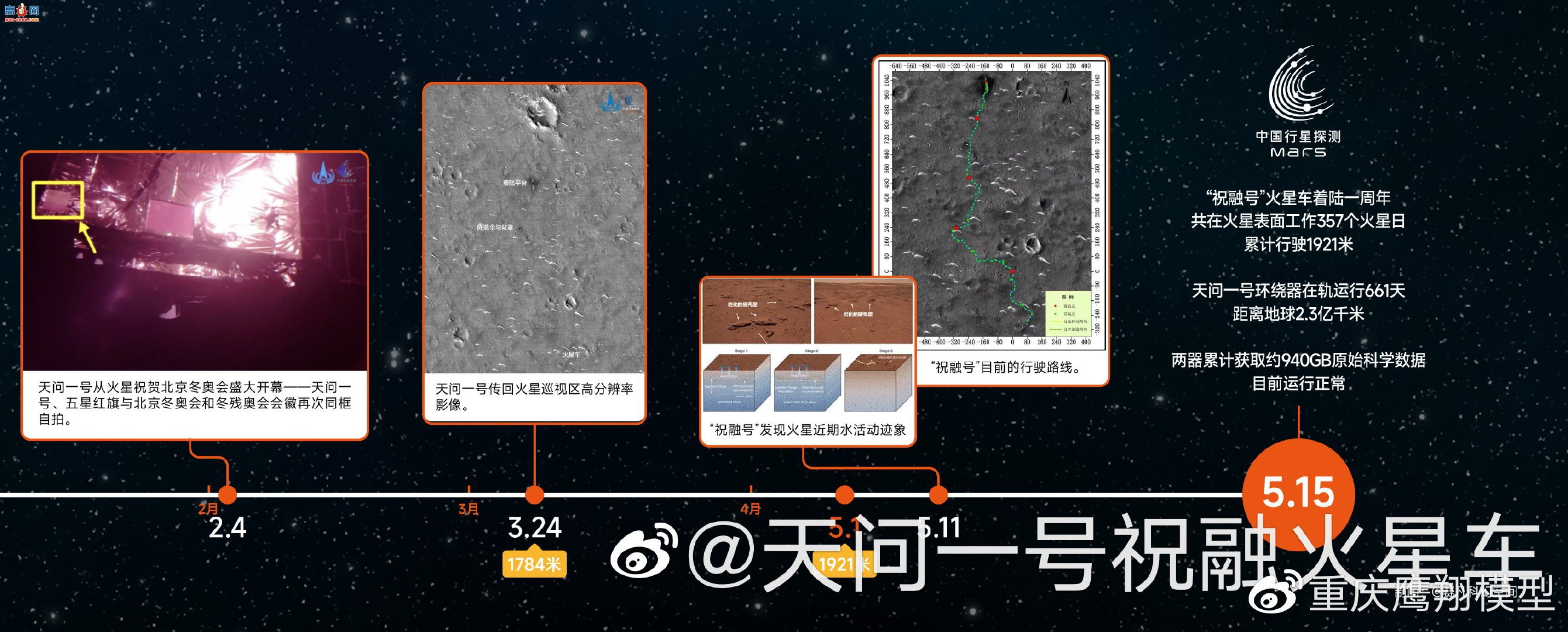 ����������һ��½����һ�����ߡ�ף�ںŻ��ǳ���Ԥ�ۼ��̿�����