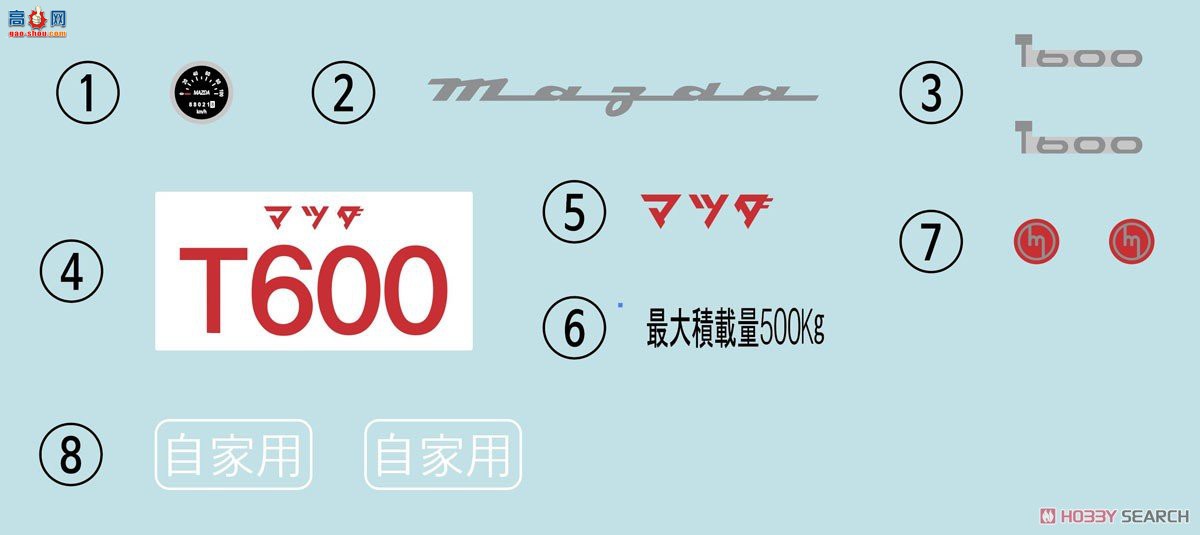 ��ʿ�� ���ֳ� ID281 046389 ���Դ� T600