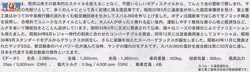 ȴ ܳ SP591 ˹³ 360 ̽ 591 Ver