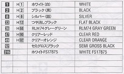 ȴ ܳ SP591 ˹³ 360 ̽ 591 Ver