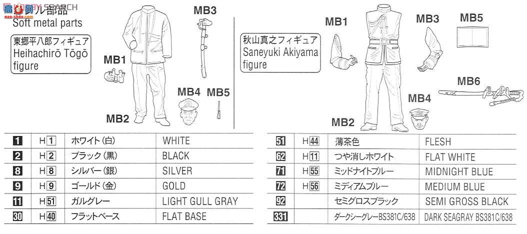 ���ȴ� ս�н�40090 �ձ�����ս������`�ձ�����ս�� 1905` Heihachiro Togo