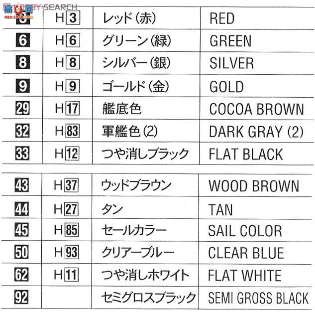 ���ȴ� ս�н�40090 �ձ�����ս������`�ձ�����ս�� 1905` Heihachiro Togo