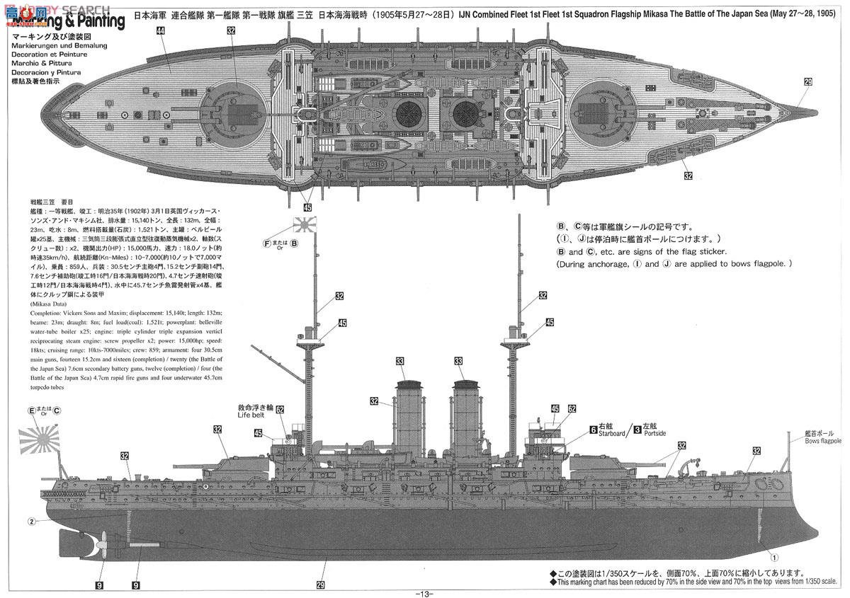 ���ȴ� ս�н�40090 �ձ�����ս������`�ձ�����ս�� 1905` Heihachiro Togo