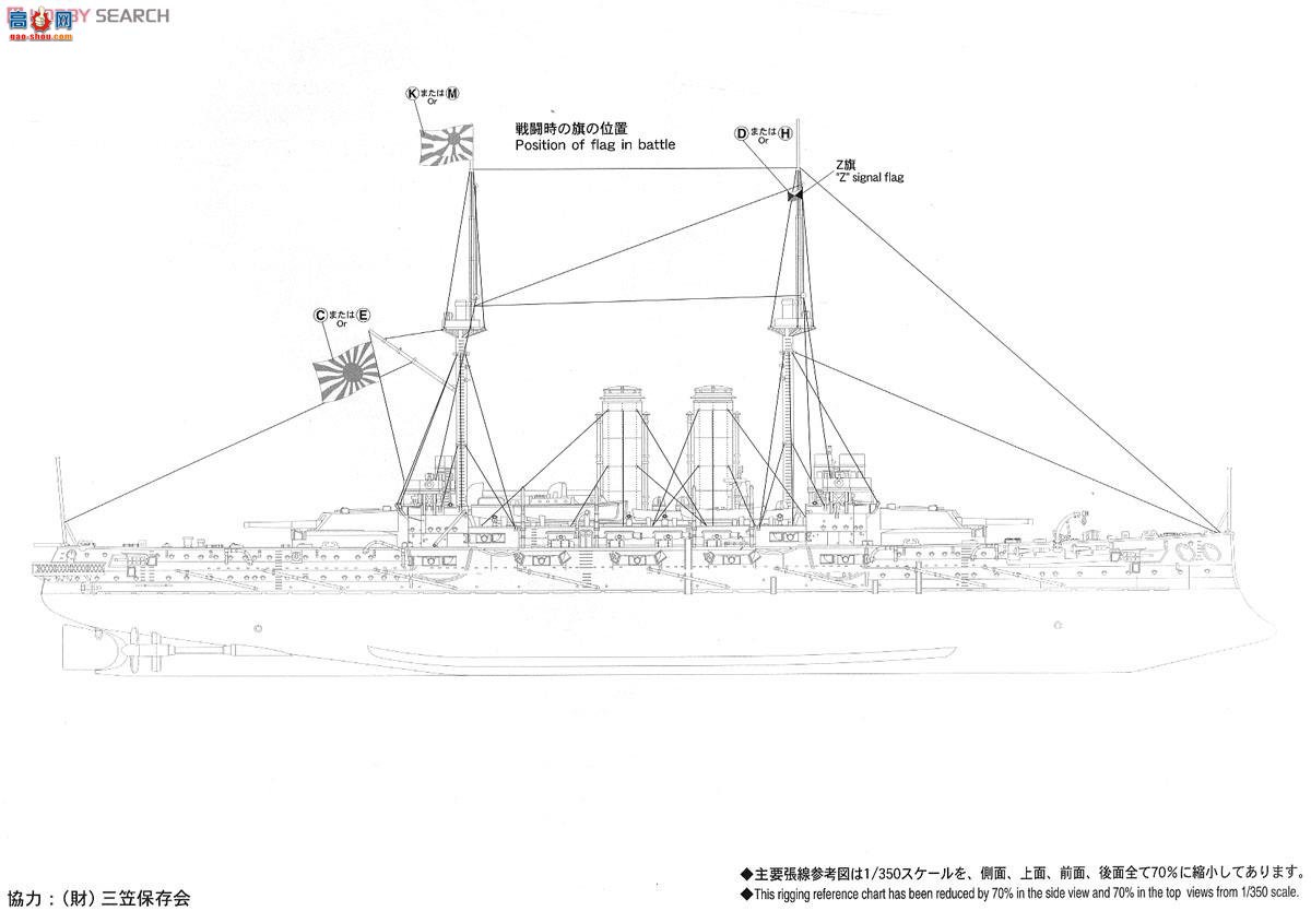 ���ȴ� ս�н�40090 �ձ�����ս������`�ձ�����ս�� 1905` Heihachiro Togo