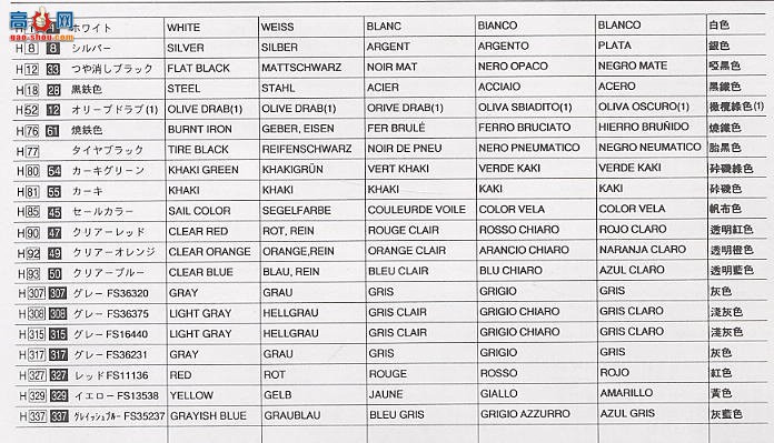 ���ȴ� ս���� 00071 RF-4B����Ӱ����������