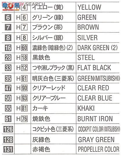 ���ȴ� ս���� 00152 ����Ki-46����3�͸�װ����ս����