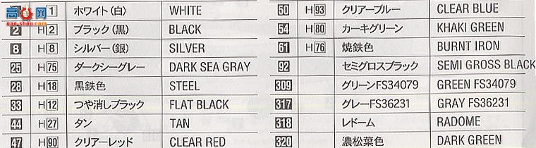 ���ȴ� ս���� 00185 �� GR Mk.5���ʼҿ������ܡ�