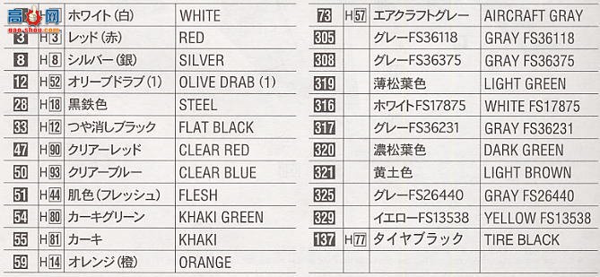 ���ȴ� ս���� 00257 ���� F-1����3�ж������ǡ�