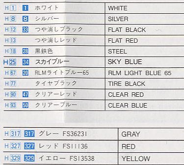 ���ȴ� ս���� 00259 ��ʿ T-3 �����ر�2001