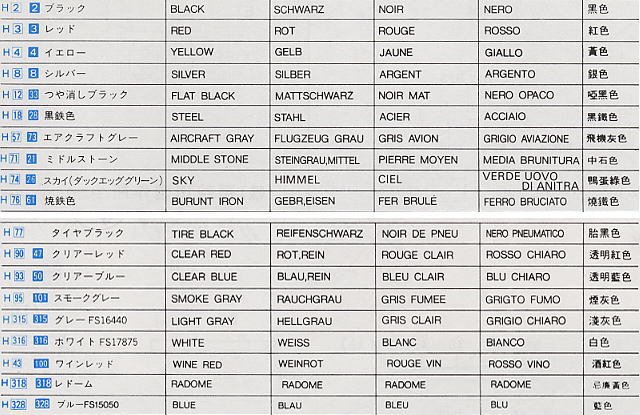 ���ȴ� ս���� 00260 EA-6B �ǻ��ߡ���� 2001 ��ľ��