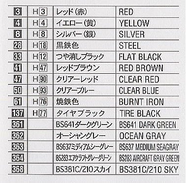 ���ȴ� ս���� 00261 ��� Mk.IX `����˹����`