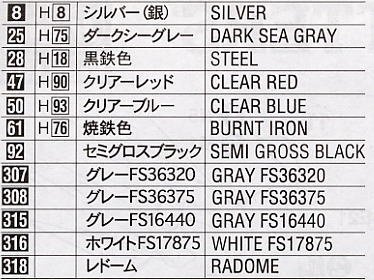 ���ȴ� ս���� 00287 F-14A ��è������ñ����